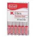 K Files Medicept