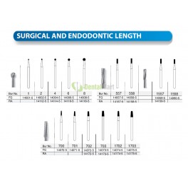 https://www.dentalmart.in/397-thickbox_default/carbide-bur-surgical-length-.jpg